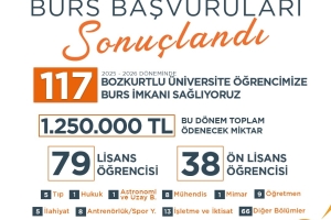 2025–2026 eğitim dönemi burs başvuruları sonuçlandı! ✨